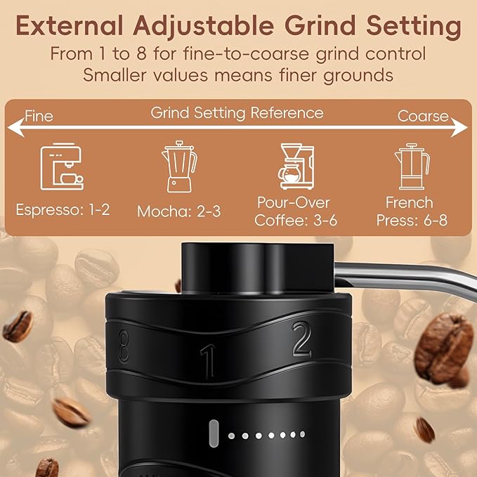 Manual Coffee Grinder with 8 Adjustable Coarseness Settings for Espresso Moka Beans French Press Pour Over Drip Hand Crank Coffee Bean Grinder Mill for Home use or Travel Camping