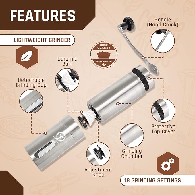 Manual Coffee Grinder by iTrends – Stainless Steel Manual Coffee Bean Grinder, Manual Burr Hand Crank Coffee Grinder with Adjustable Settings for Espresso to Coarse Coffee. Perfect Coffee Lovers Gift.