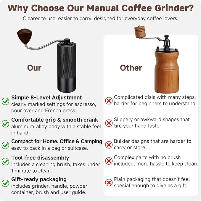 Manual Coffee Grinder, Stainless-Steel Burr Hand Crank, Adjustable Grind for Espresso, Pour Over, French Press, Quiet Portable Travel Coffee Bean Grinder, Easy Clean (Black)