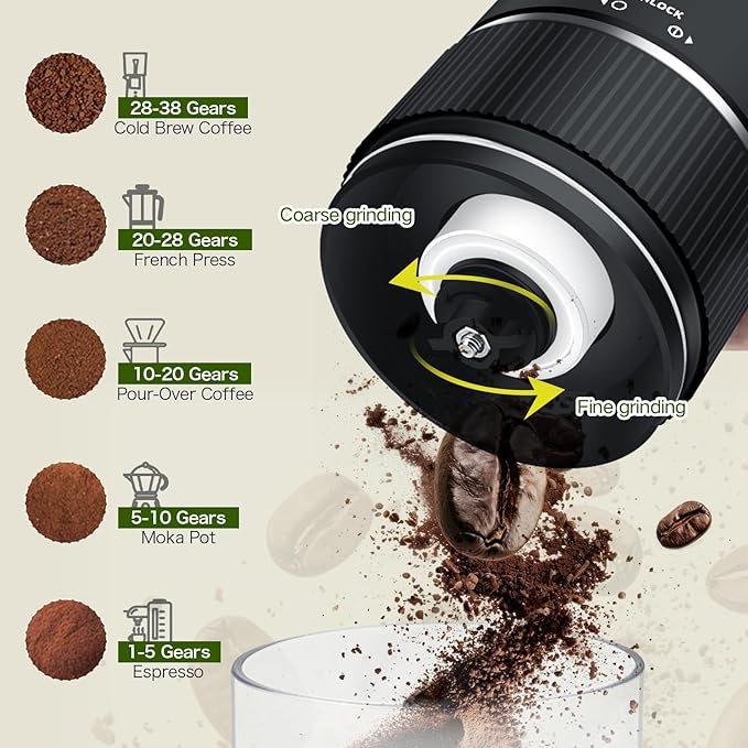 Portable Burr Coffee Grinder, Rechargeable Electric Coffee Bean Grinder with Adjustable Coarseness, Cordless Small Espresso Coffee Mill for Home Use, Travel, Camping, Office (Black)