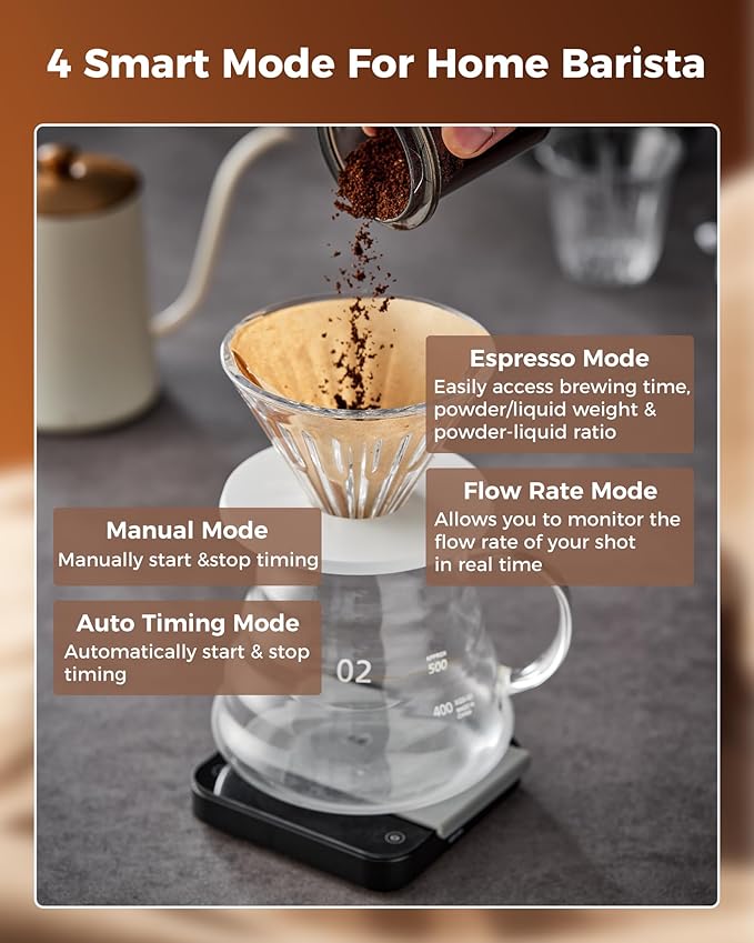Tuni G2 Silver Conical Burr Coffee Grinder with Black Digital Coffee Scale, 70 Grind Settings Anti-static Burr Mill for Espresso/Drip/Cold Brew/French Press