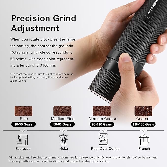 Portable Electric Coffee Grinder – Rechargeable Coffee Bean Grinder with Stainless Steel Conical Burr for Travel, Camping – External Adjustable Settings for Espresso, Pour Over & French Press