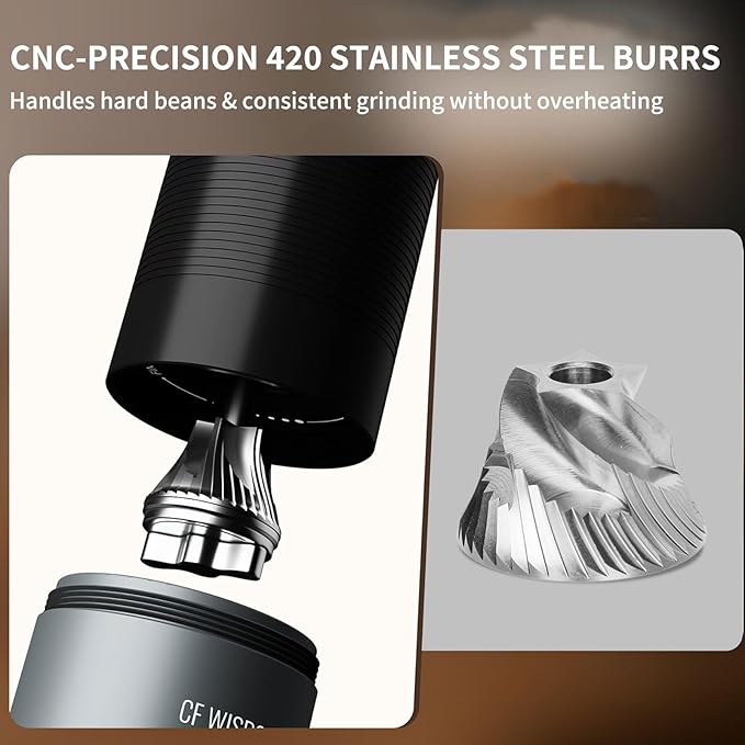 Portable Electric Coffee Grinder, Conical Burr Coffee Grinder – Dual Mode Manual & Electric Grinder Manual with Adjustable Grind Settings, Hand Bean Grinder for RV, Hiking, Office