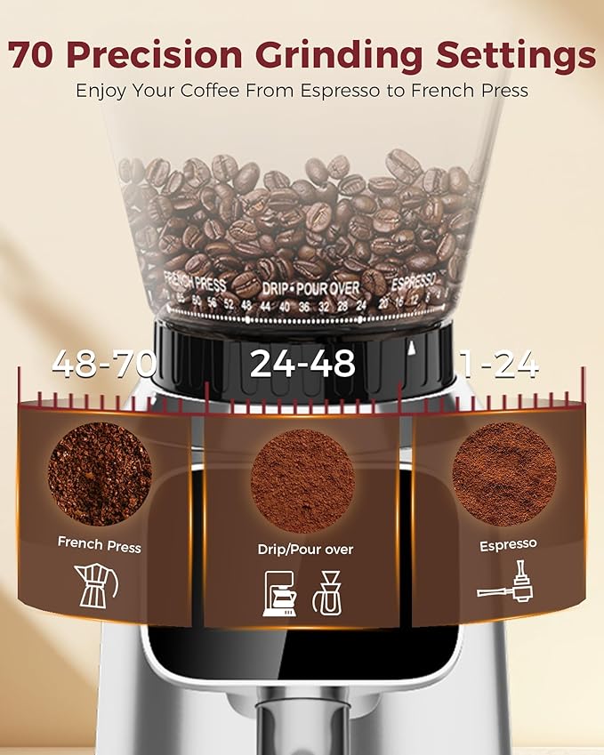 Tuni G2 Silver Conical Burr Coffee Grinder with White Digital Coffee Scale, 70 Grind Settings Anti-static Burr Mill for Espresso/Drip/Cold Brew/French Press