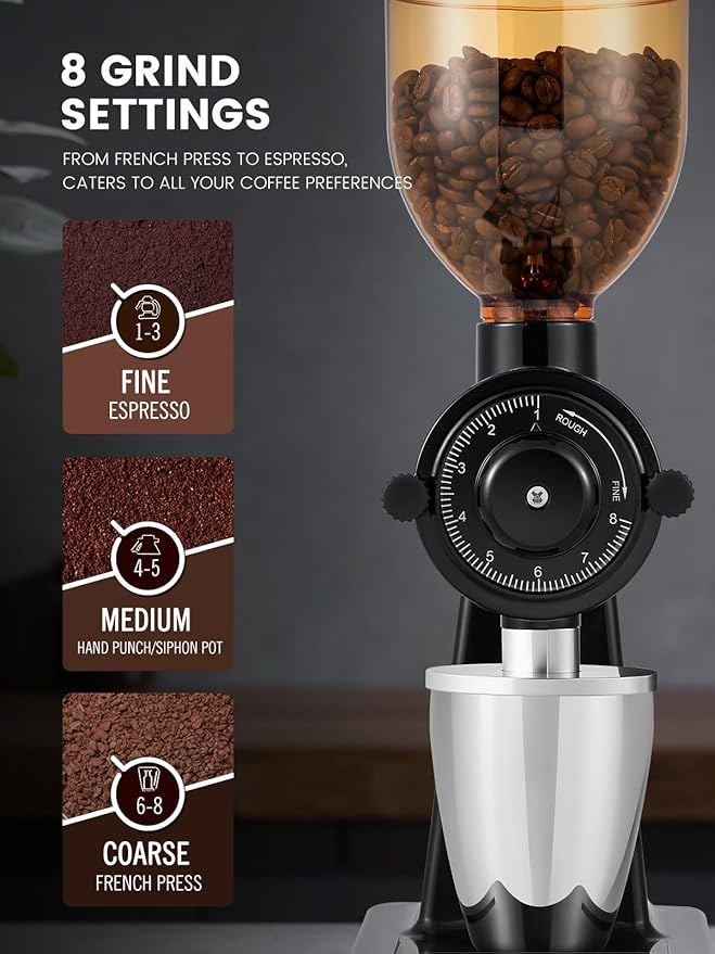 Huanyu Coffee Grinder Electric with Closed Grinding System - 8 Adjustable Settings, Flat Burr Coffee Grinders Anti-Static Design for Dust-Free Home Use
