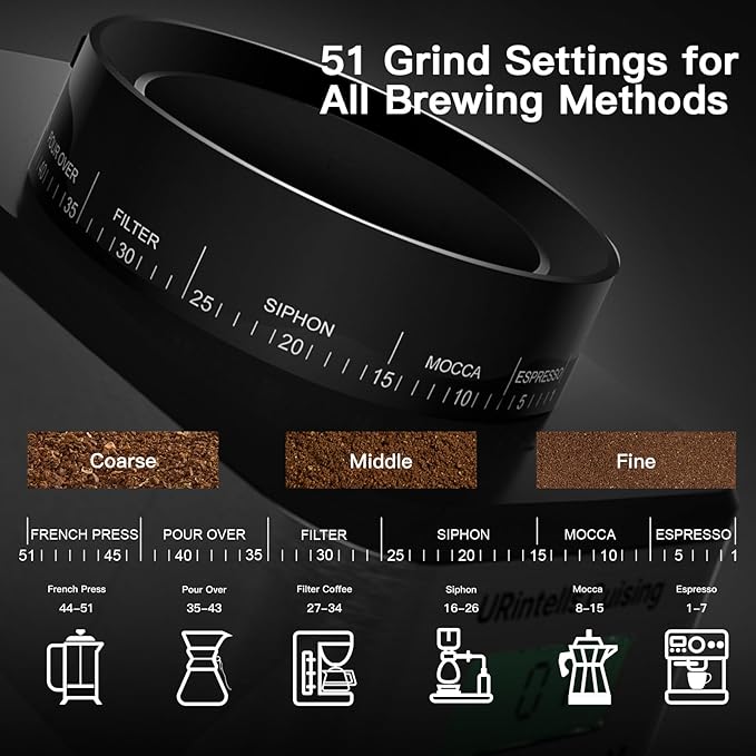 Espresso Grinder, Burr Coffee Grinder with 51 Grind Settings, Precision Timer, Stainless Steel Coffee Grinder with Easy Cleaning, Anti-Static Design & 3 Operation Modes