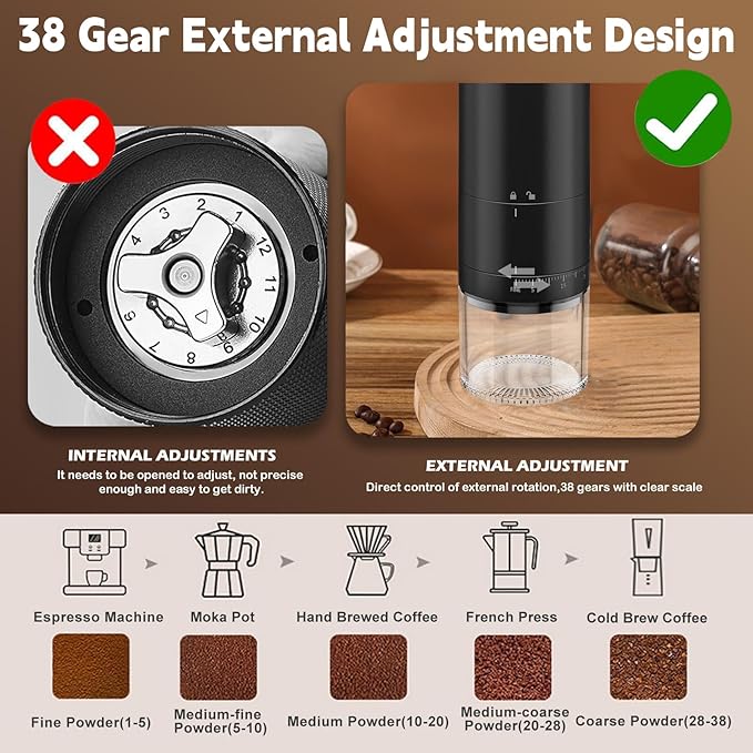 Portable Electric Coffee Grinder Rechargeable,Office 38 Adjustable Grinding Settings， LED Battery Indicator Shows Remaining Battery, Suitable for Travel, Camping, Office