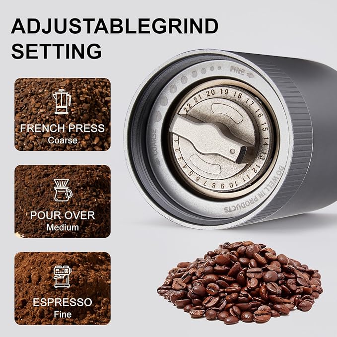 Novaα Manual Coffee Grinder,CNC Stainless Steel Hexagonal-star Conical Burr Coffee Grinder,Internal Adjustable Setting,Lightweight Grinder Setting For Camping/Travel/Home,Champagne