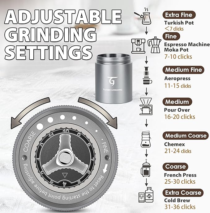 SUNYA Manual Coffee Grinder with Stainless Steel Conical Burr. Aluminum Shell Hand Coffee Bean Mill with Adjustable Settings. Coffee Recipes Booklet Included (MCG-02 Gray)