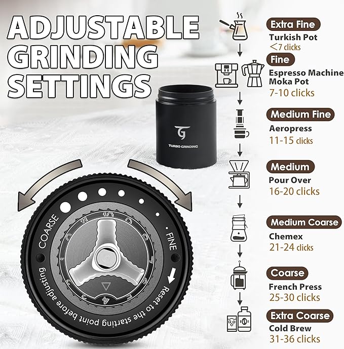SUNYA Manual Coffee Grinder with Stainless Steel Conical Burr. Aluminum Shell Hand Coffee Bean Mill with Adjustable Settings. Coffee Recipes Booklet Included (MCG-02 Black)