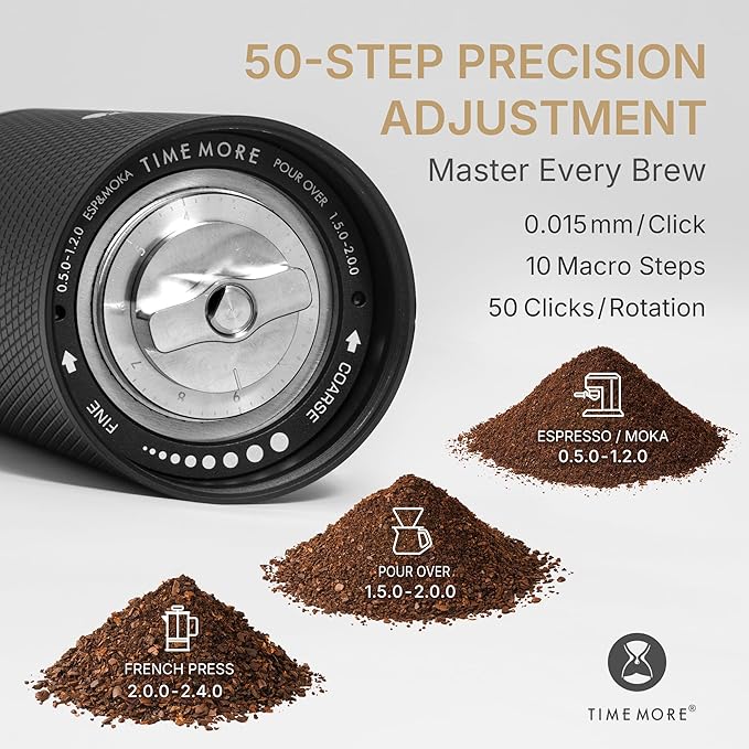 Timemore C5 ESP PRO Manual Coffee Grinder 50 Adjustable Settings, 42mm Stainless Steel Burr Hand Coffee Grinder with Fordable Handle, All Metal, for Espresso, French Press & Pour-over, 30g Capacity