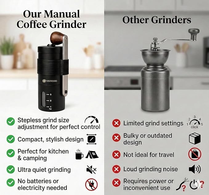 Manual Coffee Grinder with Ceramic Conical Burr - AeroPress Compatible Hand Coffee Mill with Click-Lock Stepless Adjustment - Portable Precision Espresso Grinder for Camping, Home & Travel