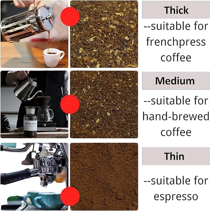 LOYALHEARTDY 180W Electric Coffee Bean, Commercial and Home Milling Machine, Grinding Machine for Beans Nuts Spice Automatic Burr Grinder Professional Miller (black)