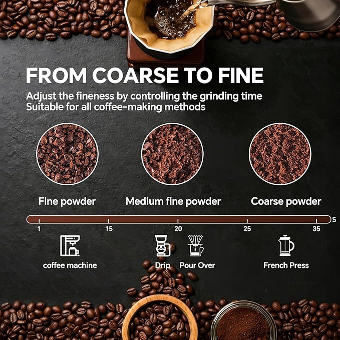 Electric Coffee Bean Grinder, 300W Motor, 8-Blade Stainless Steel, 14oz/250g Capacity, for Spices Grains Nuts, with Hand Wash Bowl, electric blade coffee grinders