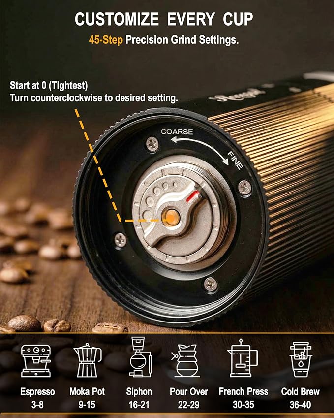 High-Speed Portable Electric Coffee Grinder with 1600mAh Rechargeable Battery, 7-Core Stainless Steel Burr Coffee Mill, 45 Precision Settings, Cordless Design & Compact Aluminum Body for Travel